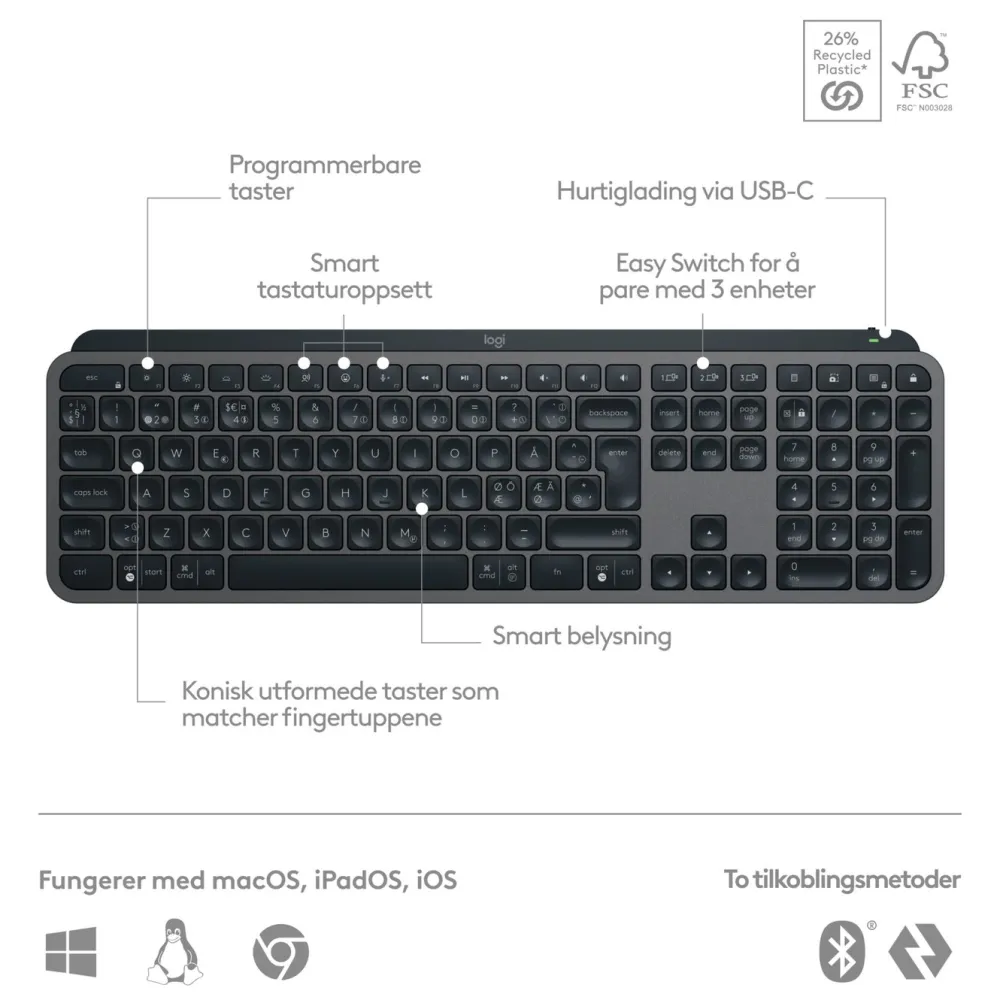 Logitech Lagring|Tegnebrett|MX Keys S Trådløst tastatur