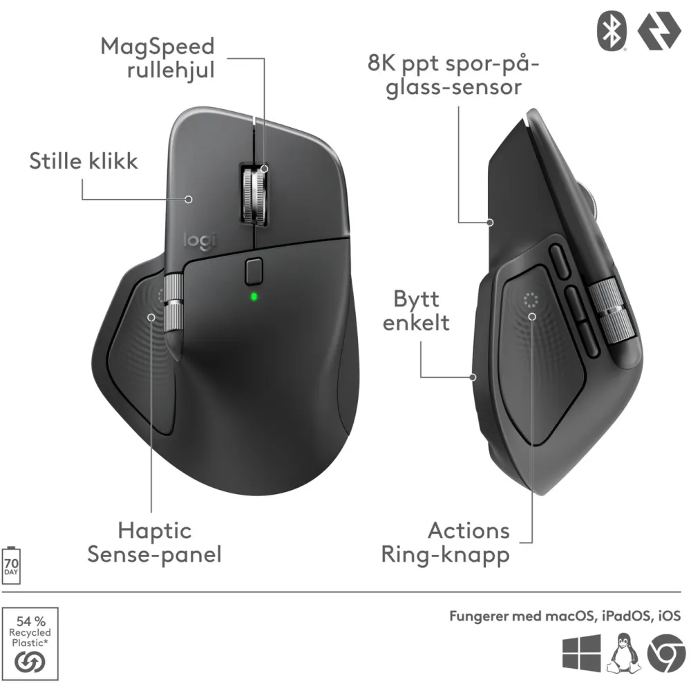 Logitech Datatilbehør|Ergonomi|MX Master 4 Trådløs ergonomisk mus Graphite