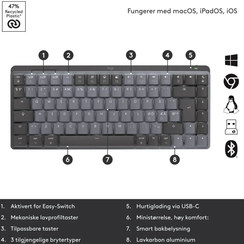 Logitech Lagring|Tegnebrett|Mx Mechanical Mini Trådløst mekanisk tastatur Brown Tactile Quiet