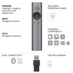 Logitech Datamus|Spotlight Presentasjonsverktøy