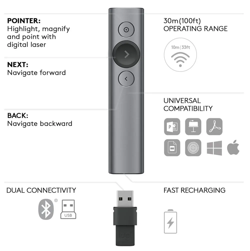Logitech Datamus|Spotlight Presentasjonsverktøy