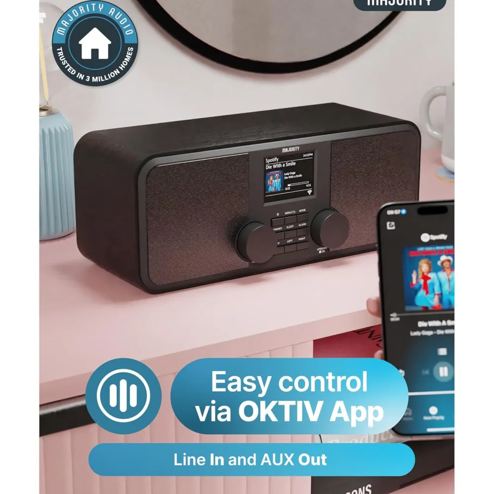 Majority Musikkspiller Og Radio|Rostock internettradio med Spotify Connect
