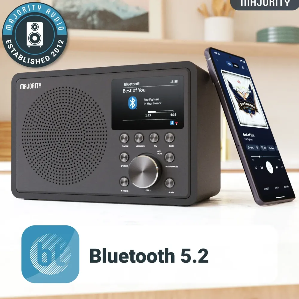 Majority Musikkspiller Og Radio|Touro Internet Radio med Wi-Fi og AM/FM