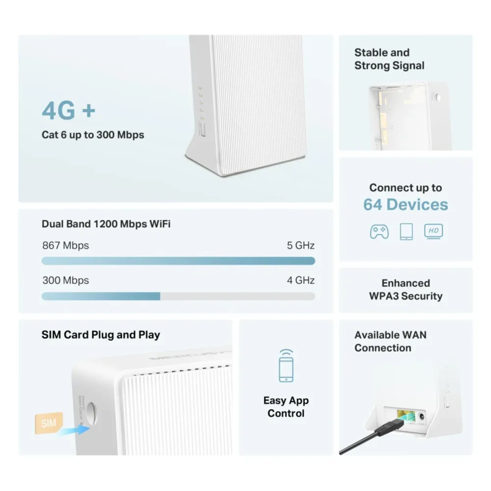 Mercusys Mobilt Bredbånd Og Rutere|MB230-4G AC1200 4G+ LTE-ruter