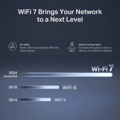 Mercusys Wifi-Routere|MR27BE Dual-Band Wifi 7-ruter