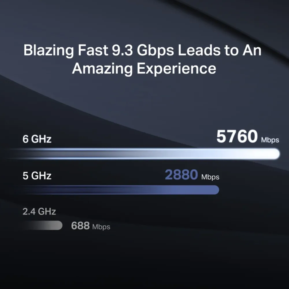 Mercusys Wifi-Routere|MR47BE Tri-Band Wifi 7-ruter
