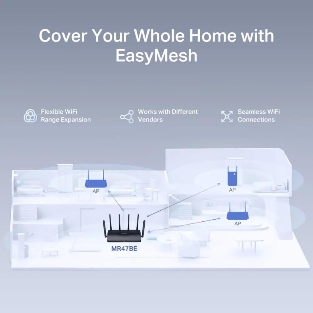 Mercusys Wifi-Routere|MR47BE Tri-Band Wifi 7-ruter