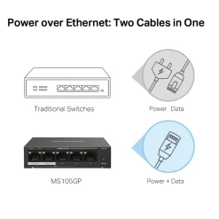 Mercusys Kablet Nettverk|MS105GP 5-porters gigabitswitch med POE+