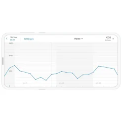 Netatmo Termometer Og Hygrometere|Værstasjoner|Weather Station Smart værstasjon