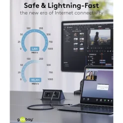 Kjell Nettverkskort For Kablet Nettverk17|Kabler For Nettverk|Nettverkskabel med USB-tilkobling USB-C 1 m