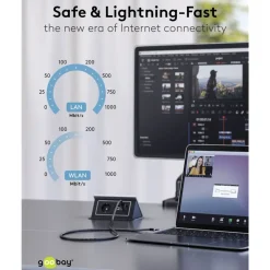 Kjell Nettverkskabler|Usb-A & B-Kabler|Nettverkskabel med USB-tilkobling USB-A 1 m