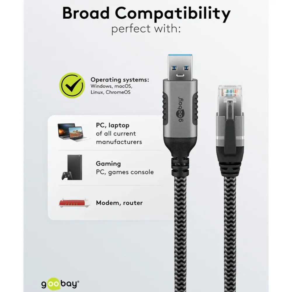 Kjell Nettverkskabler|Usb-A & B-Kabler|Nettverkskabel med USB-tilkobling USB-A 1 m