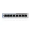 Ubiquiti Kablet Nettverk|Ooops, something went wrong!