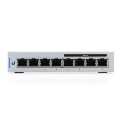 Ubiquiti Kablet Nettverk|Ooops, something went wrong!