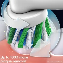 Oral-B Kropp Og Helse|Pro 1 DUO Elektrisk tannbørste