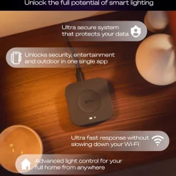 Philips Hue Philips Hue|Philips Hue|Bridge Pro Bro