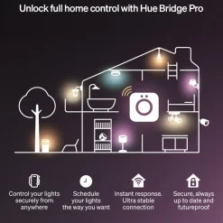 Philips Hue Smart Belysning|Lyslenker|Flux LED‑list – Smart RGBW‑innendørsbelysning 3 m