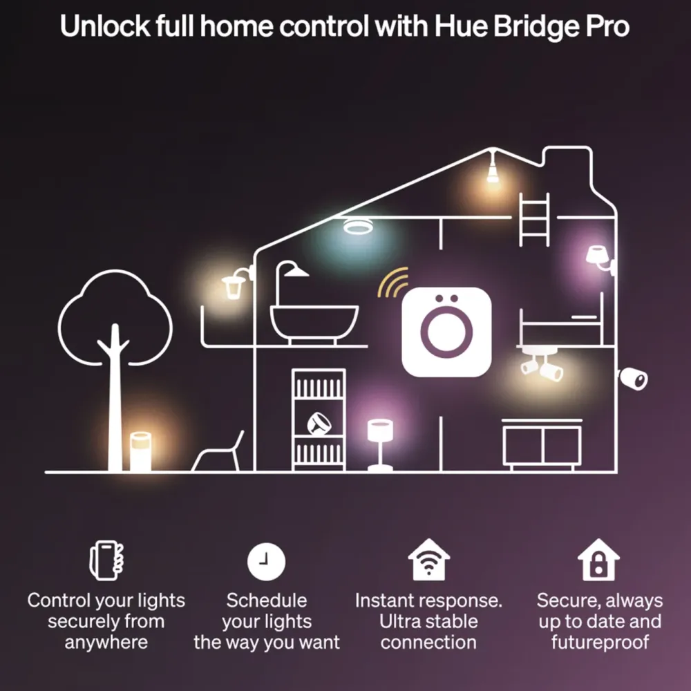 Philips Hue Smart Belysning|Lyslenker|Flux LED‑list – Smart RGBW‑innendørsbelysning 3 m