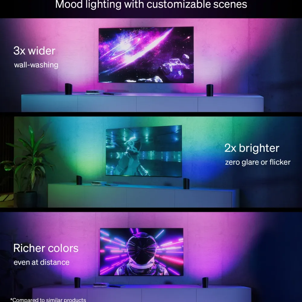 Philips Hue Smart Belysning|Philips Hue|Hue Play Vegglys 2-pk.