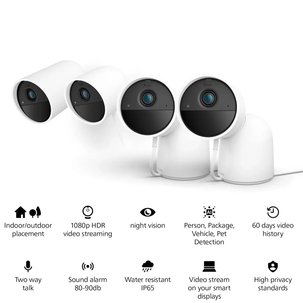 Philips Hue Philips Hue|Kameraovervåking|Secure Desktop Cam