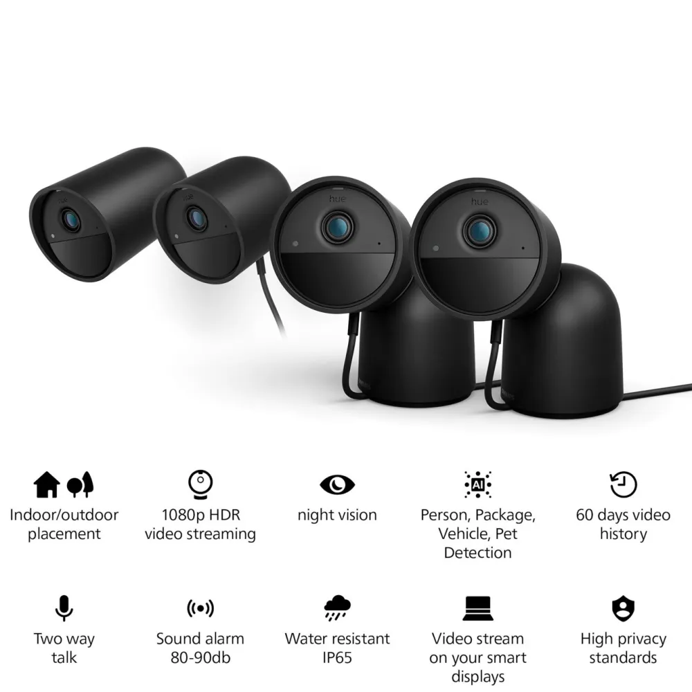 Philips Hue Philips Hue|Kameraovervåking|Secure Desktop Cam