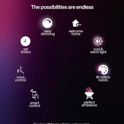 Philips Hue Philips Hue|Utendørs Belysning|Turaco piedestallampe for utendørs bruk Antrasitt