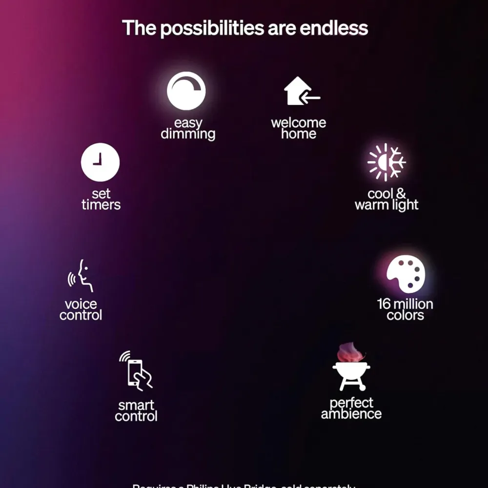 Philips Hue Philips Hue|Utendørs Belysning|Turaco stolpelampe White and Color Ambiance Antrasitt