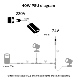 Philips Hue Lampetilbehør|Philips Hue|40 W strømadapter for utendørsbelysning