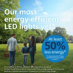 Philips Lyskilder|Ultra Efficient GU10 LED-spotlight 375 lm