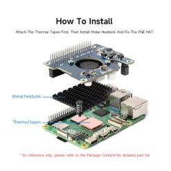 Kjell Raspberry Pi|PoE+ Hat for Raspberry Pi 5