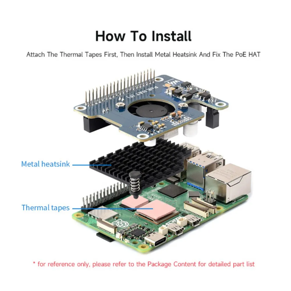 Kjell Raspberry Pi|PoE+ Hat for Raspberry Pi 5