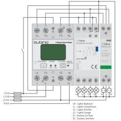 Qubino Sterkstrøm|Smarte Sensorer|3-fas Smart Meter Z-Wave Energimåler