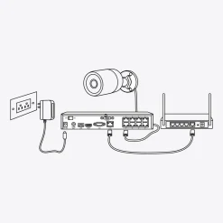 Reolink Kameraovervåking|E1 Outdoor PoE