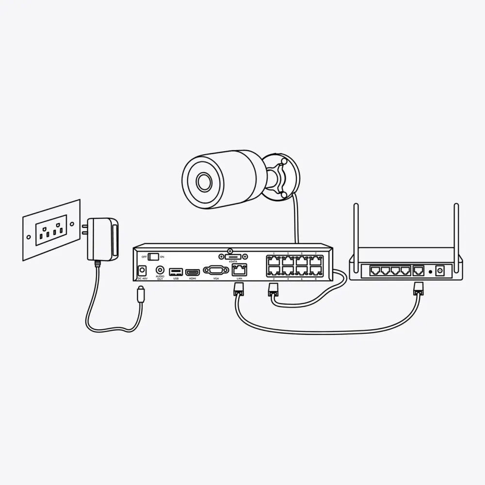 Reolink Kameraovervåking|E1 Outdoor PoE