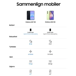 Samsung Mobiltelefoner|Galaxy A57 5G 128 GB