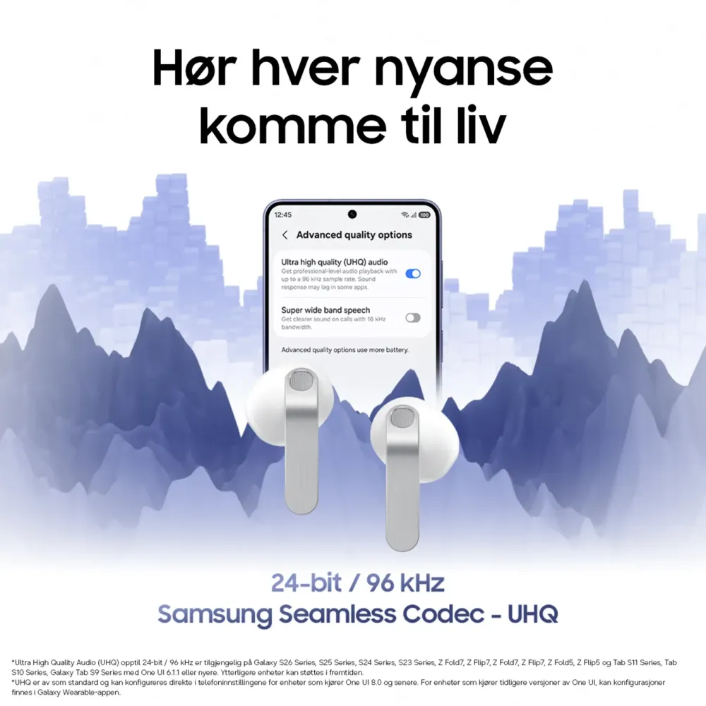 Samsung Hodetelefoner Og Hodesett|Galaxy Buds4