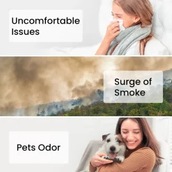 Smartmi Inneklima|Air Purifier P1 Pollenfilter til luftrenser