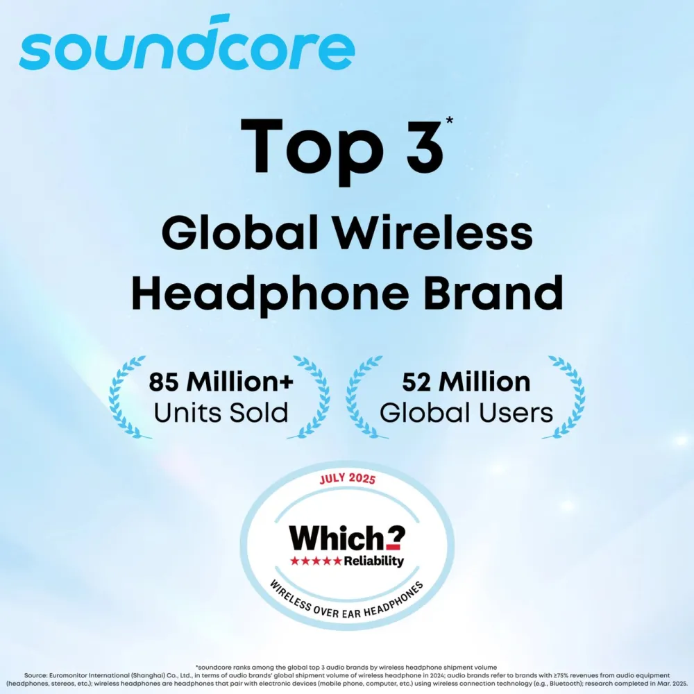 Soundcore Dataheadset|Hodetelefoner Og Hodesett|AeroFit 2 Pro open ear-hodetelefoner med støyreduksjon