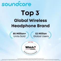 Soundcore Hodetelefoner Og Hodesett|AeroFit 2 Pro open ear-hodetelefoner med støyreduksjon