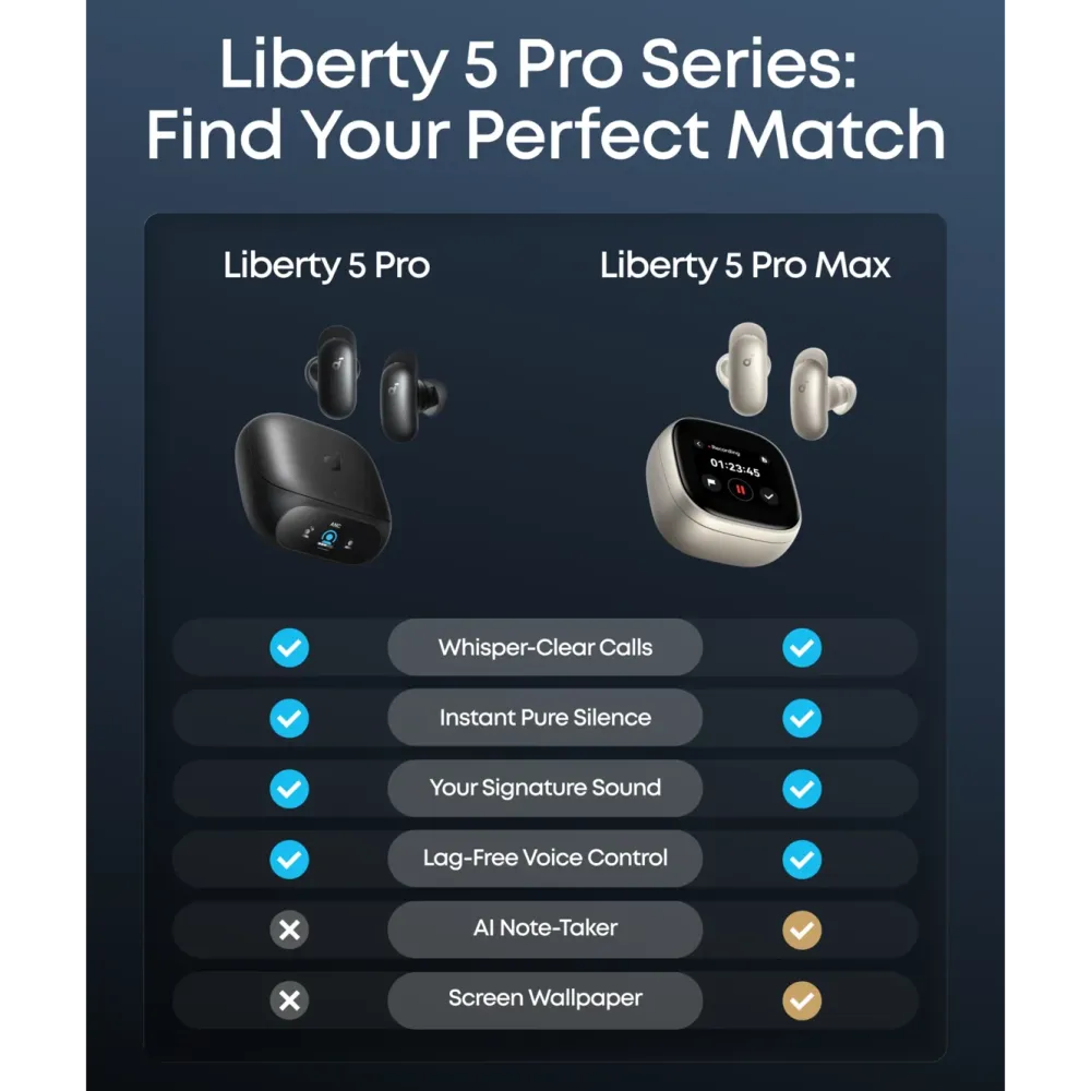 Soundcore Hodetelefoner Og Hodesett|Liberty 5 Pro trådløse in-ear-hodetelefoner
