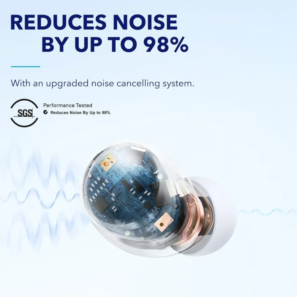 Soundcore Hodetelefoner Og Hodesett|Space A40 trådløse hodetelefoner med støyreduksjon