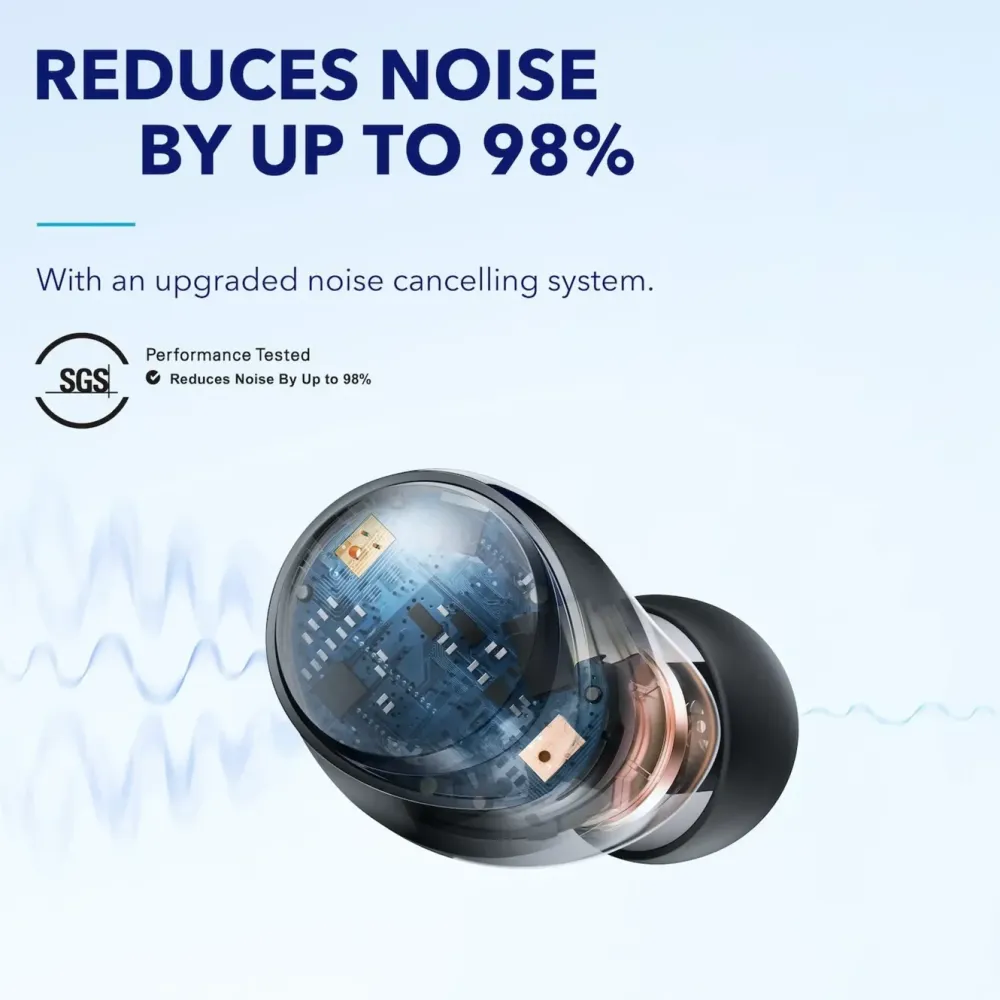 Soundcore Hodetelefoner Og Hodesett|Space A40 trådløse hodetelefoner med støyreduksjon