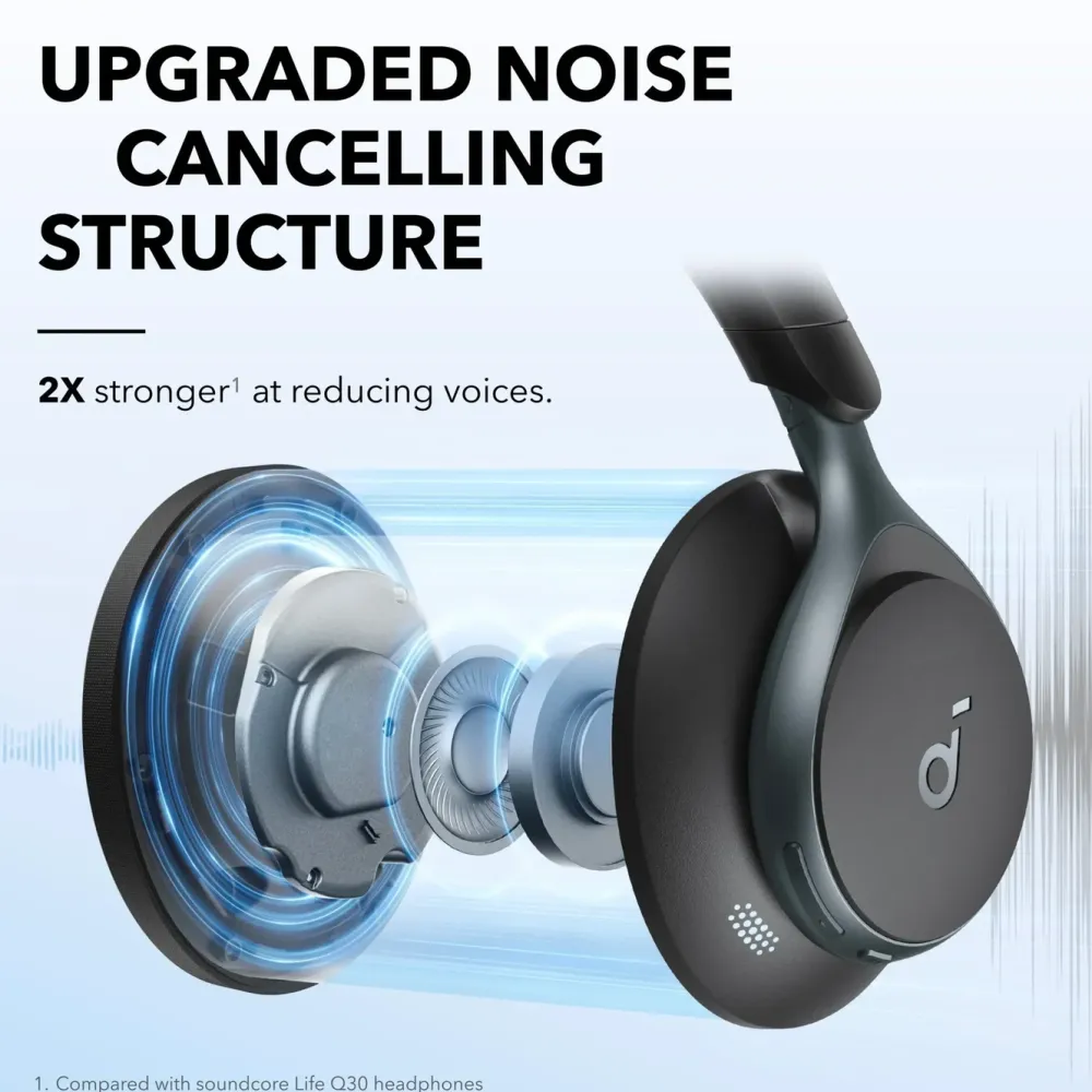 Soundcore Hodetelefoner Og Hodesett|Space One
