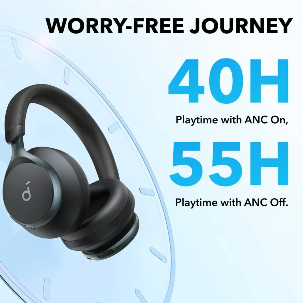 Soundcore Hodetelefoner Og Hodesett|Space One