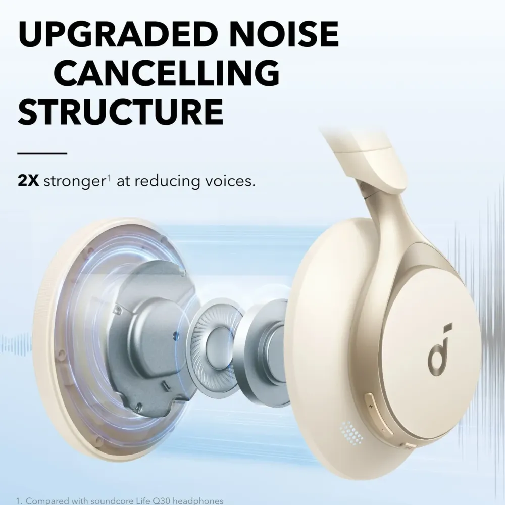 Soundcore Hodetelefoner Og Hodesett|Space One