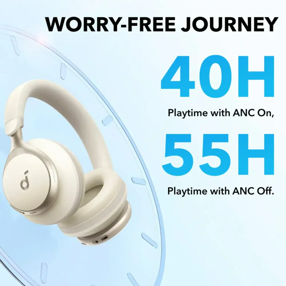 Soundcore Hodetelefoner Og Hodesett|Space One