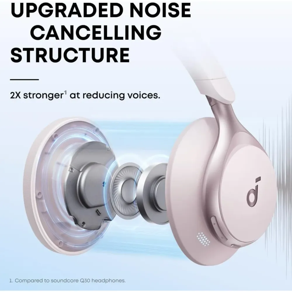 Soundcore Hodetelefoner Og Hodesett|Space One