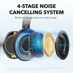 Soundcore Hodetelefoner Og Hodesett|Space One Pro Trådløse ANC-hodetelefoner