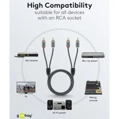 Kjell Lyd- & Videokabler|Stereo RCA-kabel 2 m