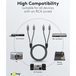 Kjell Lyd- & Videokabler|Stereo RCA-kabel 1 m